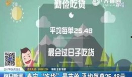 万家丽外卖爆料视频大全,揭秘美食背后的秘密