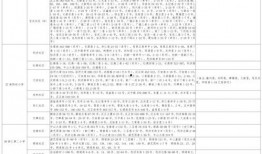 无锡饭店爆料视频大全最新