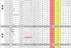 碎片商城最新爆料12月,新品速递与限时优惠大揭秘！