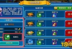 宠物秘境最新返场爆料,最新爆料揭秘返场盛况