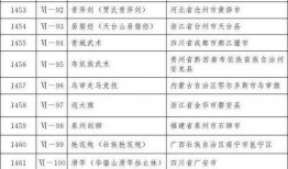 美食网友爆料视频大全下载,网友爆料视频大全下载，尽享味蕾盛宴
