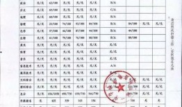 怎么看最新爆料记录呢知乎,最新爆料记录深度解析