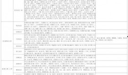 龙猫博士爆料视频大全最新,揭秘神秘视频大全背后的惊人真相
