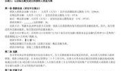 圈内爆料阴阳合同解除,揭秘解除背后的真相与内幕