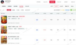小红书上最新爆料的博主,揭秘热门博主幕后故事，带你走进网红圈