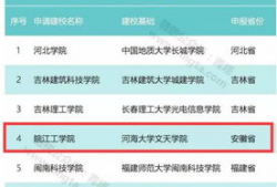 合肥日常爆料事件视频最新,这画面太“魔幻”了！