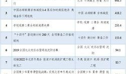 把新闻传到网上热点爆料的方法,如何将新闻迅速传遍全网