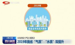 四川新闻爆料哪个平台好,揭秘最受欢迎的爆料平台