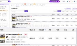 小红书上最新爆料的博主,揭秘热门博主幕后故事，带你走进网红圈